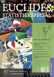 Cover Euclides jaargang 101 nummer 6